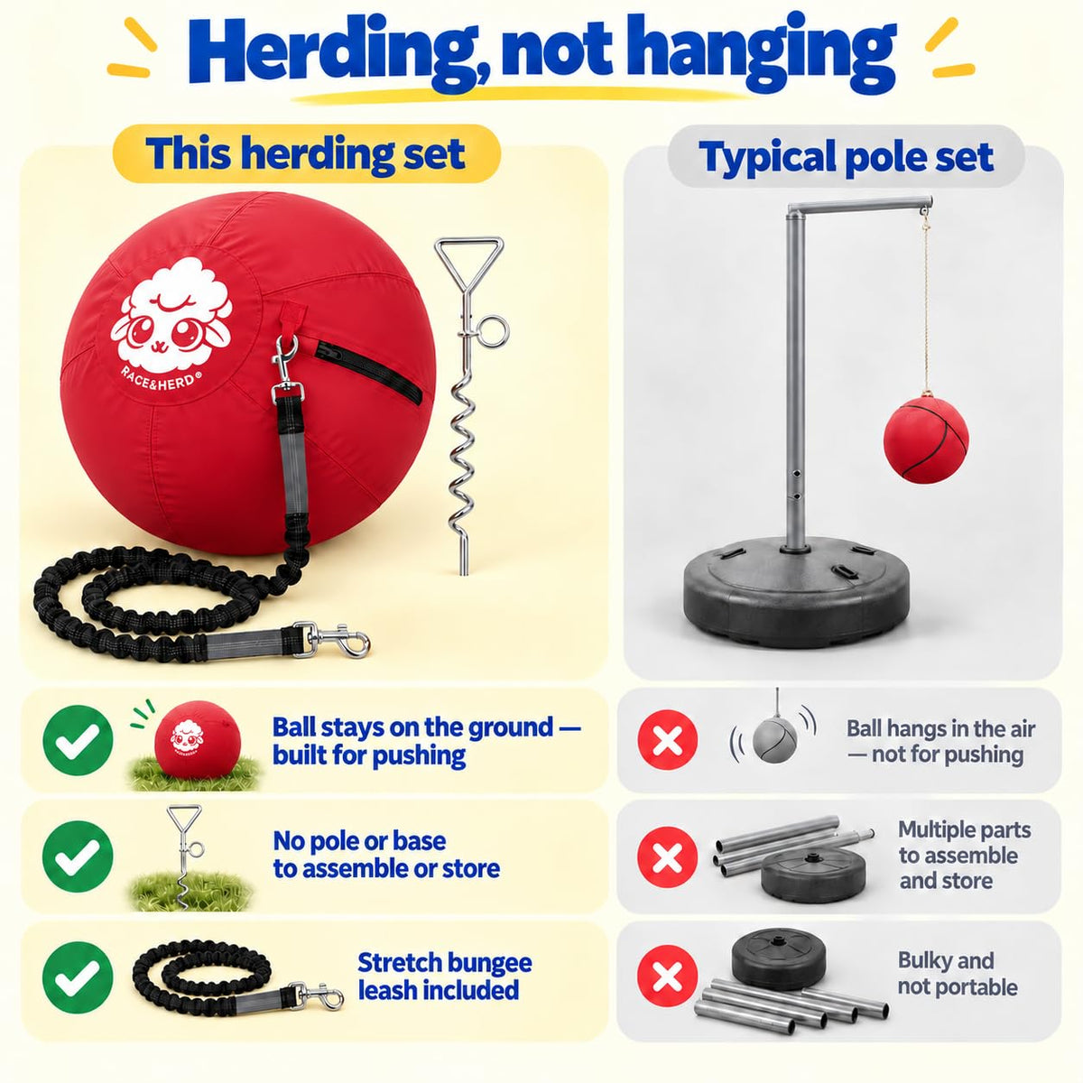 Herding Ball for Dogs Tetherball Set Outside 22" (Cherry)