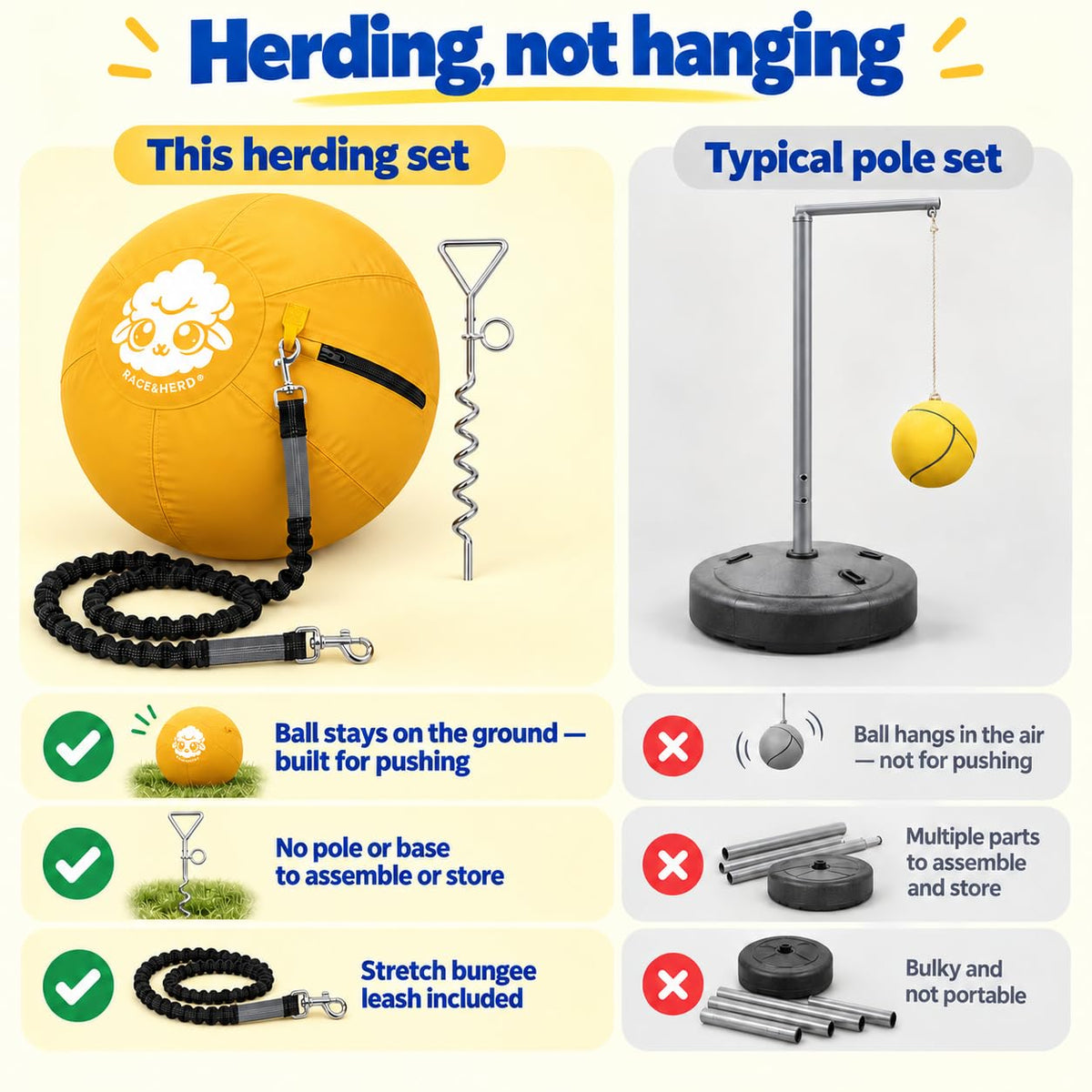 Herding Ball for Dogs Tetherball Set Outside 22" (Gold)