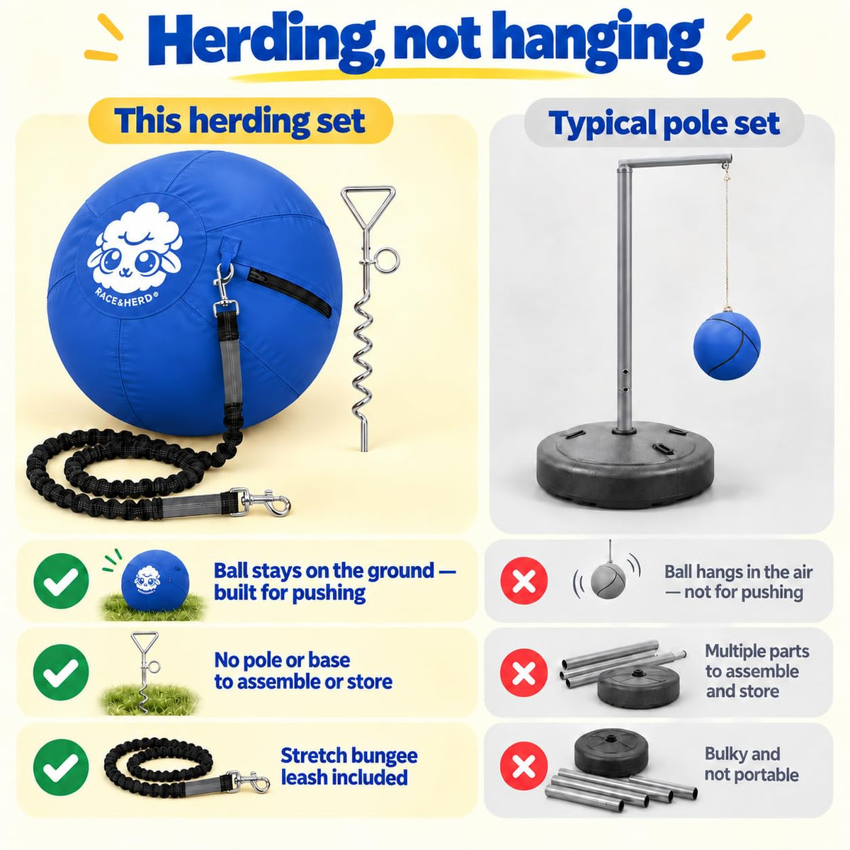 Herding Ball for Dogs Tetherball Set Outside 22" (Ocean)