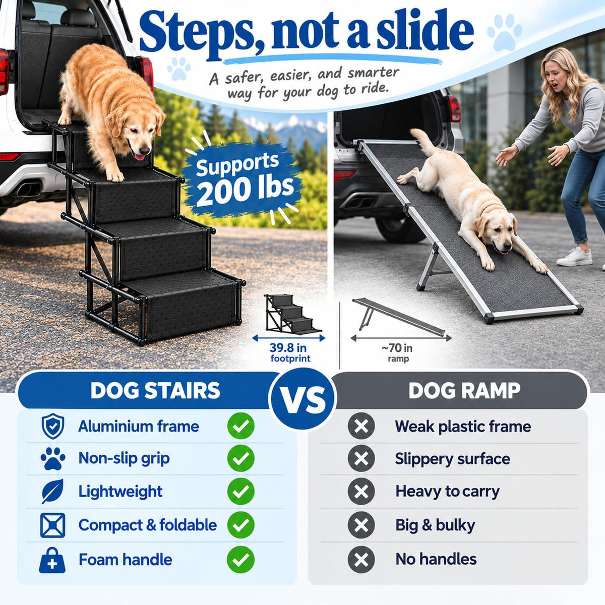Stairs for Dogs to Get in Car — Folding Dog Steps - 18.5" (Onyx)