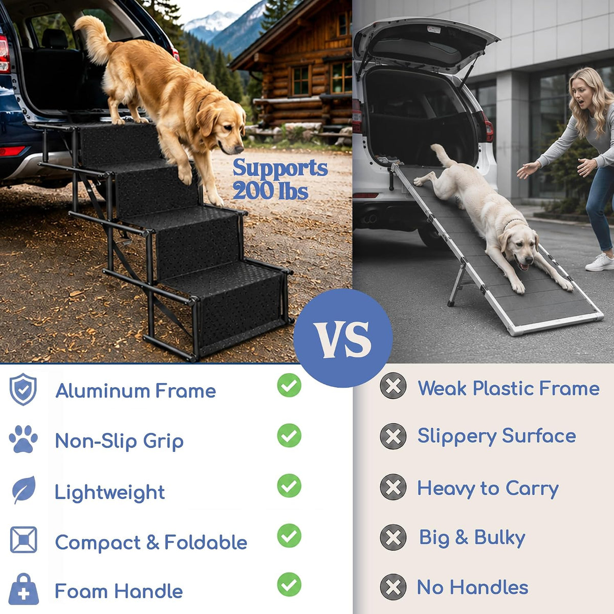 Stairs for Dogs to Get in Car — Folding Dog Steps - 18.5" (Onyx)